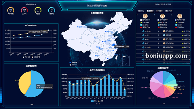 博牛社区多模态视频分析技术白皮书